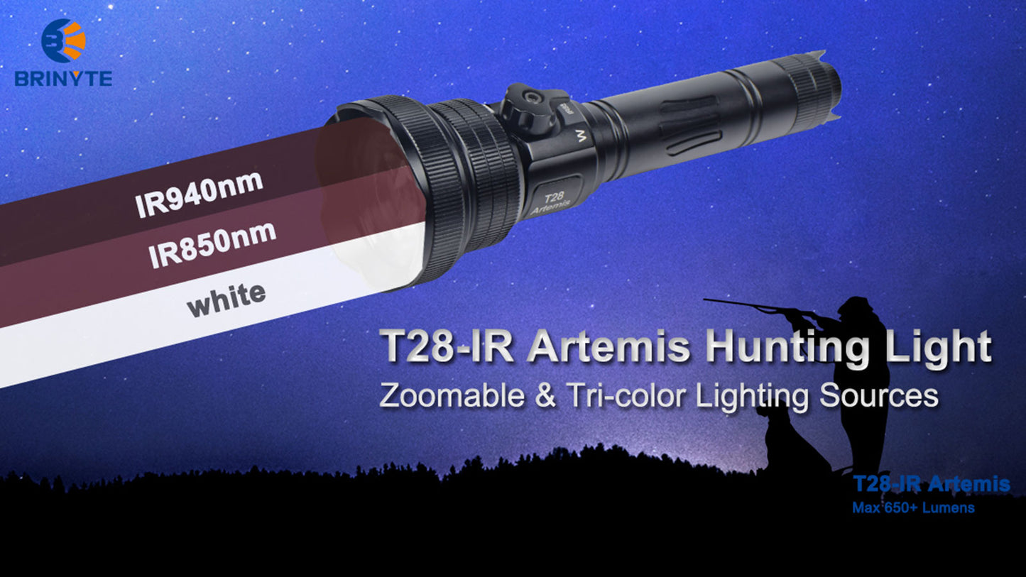BRINYTE T28 Artemis IR
